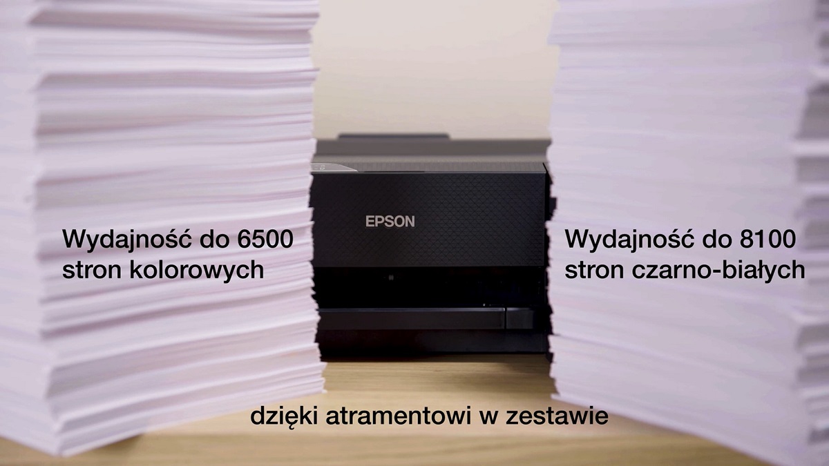 Drukarka atramentowa Epson EcoTank L1270 Wi-Fi grafika przedstawia możliwości druku